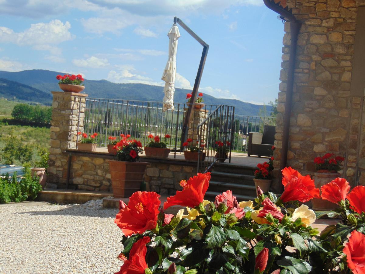 Agriturismo Circugnano Grassina ภายนอก รูปภาพ