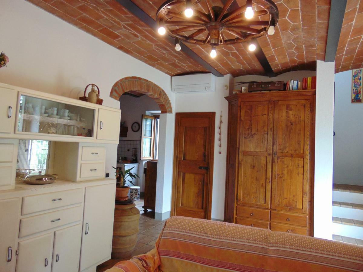 Agriturismo Circugnano Grassina ภายนอก รูปภาพ