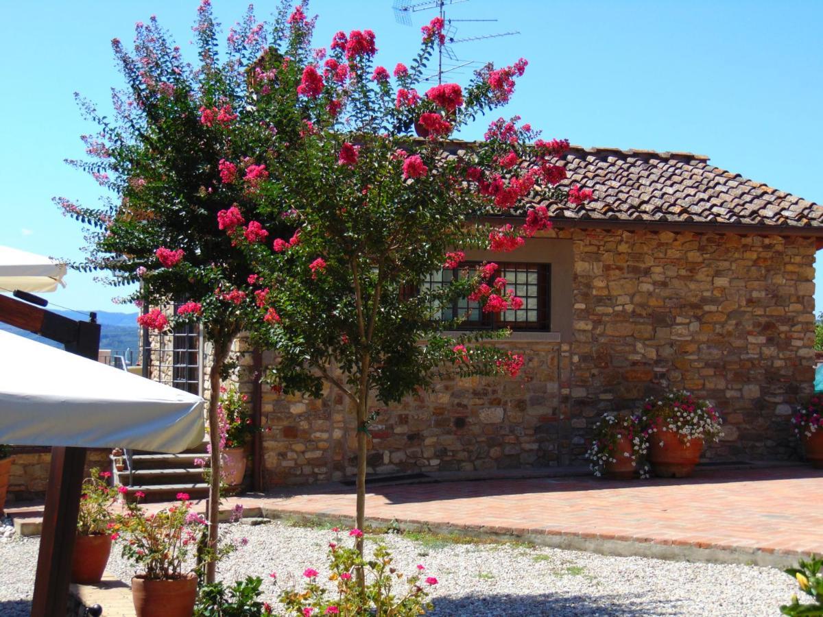 Agriturismo Circugnano Grassina ภายนอก รูปภาพ